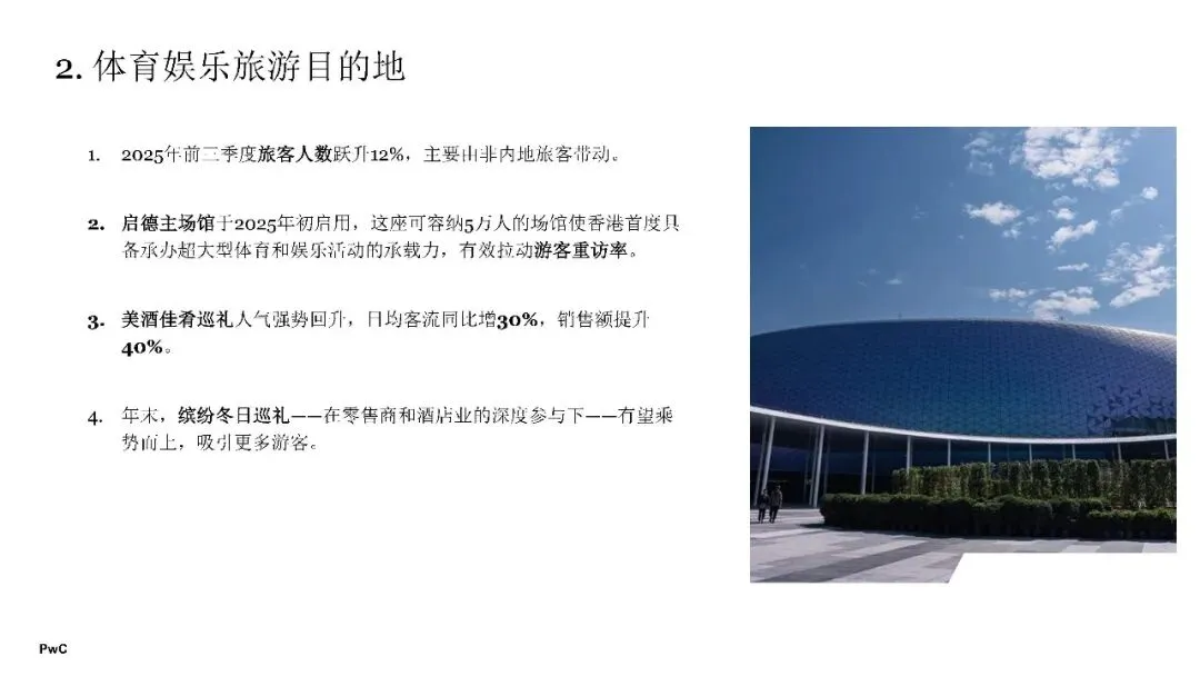 2026年中国消费市场:前景展望乐观