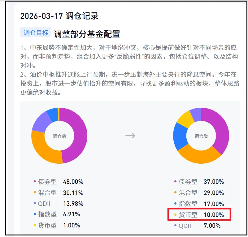市场跌了不少,但别慌
