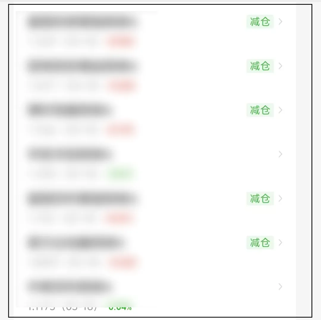 市场跌了不少,但别慌