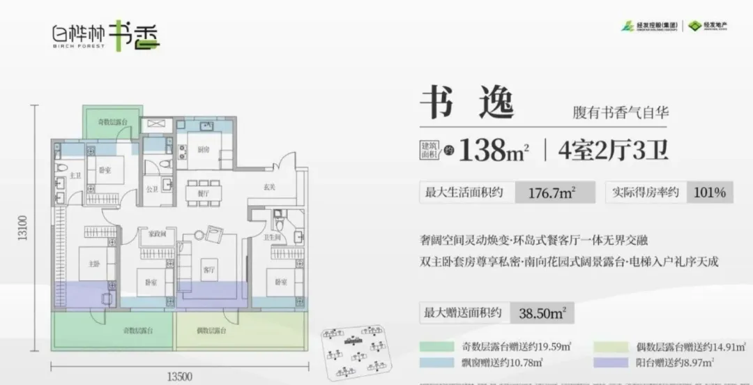 白桦林书香(营销中心)