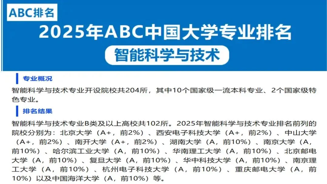 2026年高考专业介绍:智能科学与技术是计算机中的“人工智能”