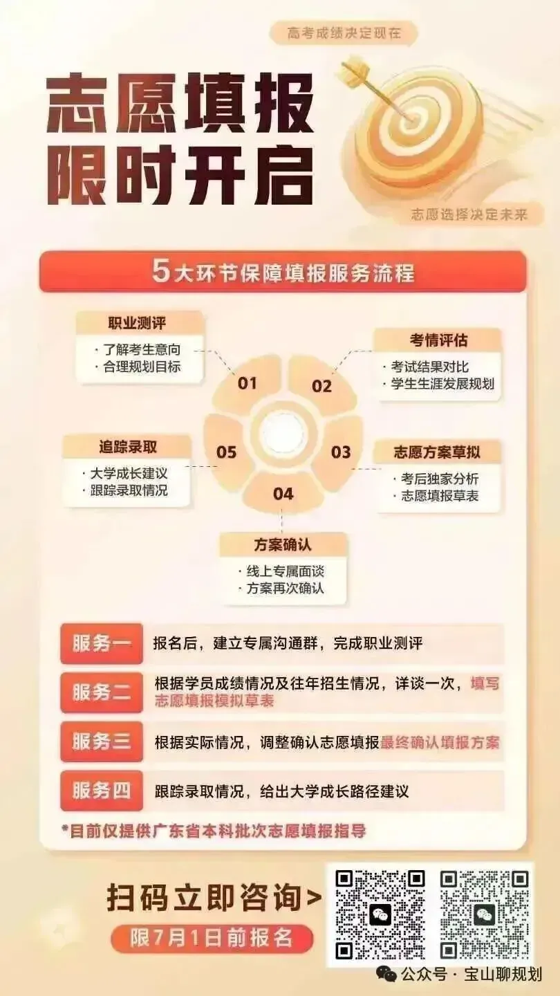 2026年高考专业介绍:智能科学与技术是计算机中的“人工智能”