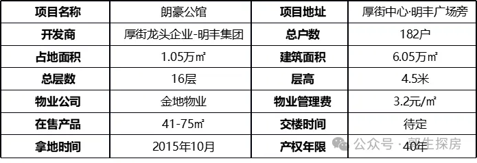 朗豪公馆首页热搜:(售楼处)首页网站-营销中心欢迎您-楼盘详情-最新价格-户型图-容积率@售楼处中心2026