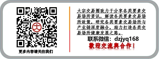 关于调整LNG“采销通”市场部分商品批次风控措施标准的通知