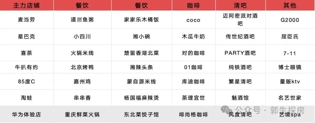 朗豪公馆首页热搜:(售楼处)首页网站-营销中心欢迎您-楼盘详情-最新价格-户型图-容积率@售楼处中心2026