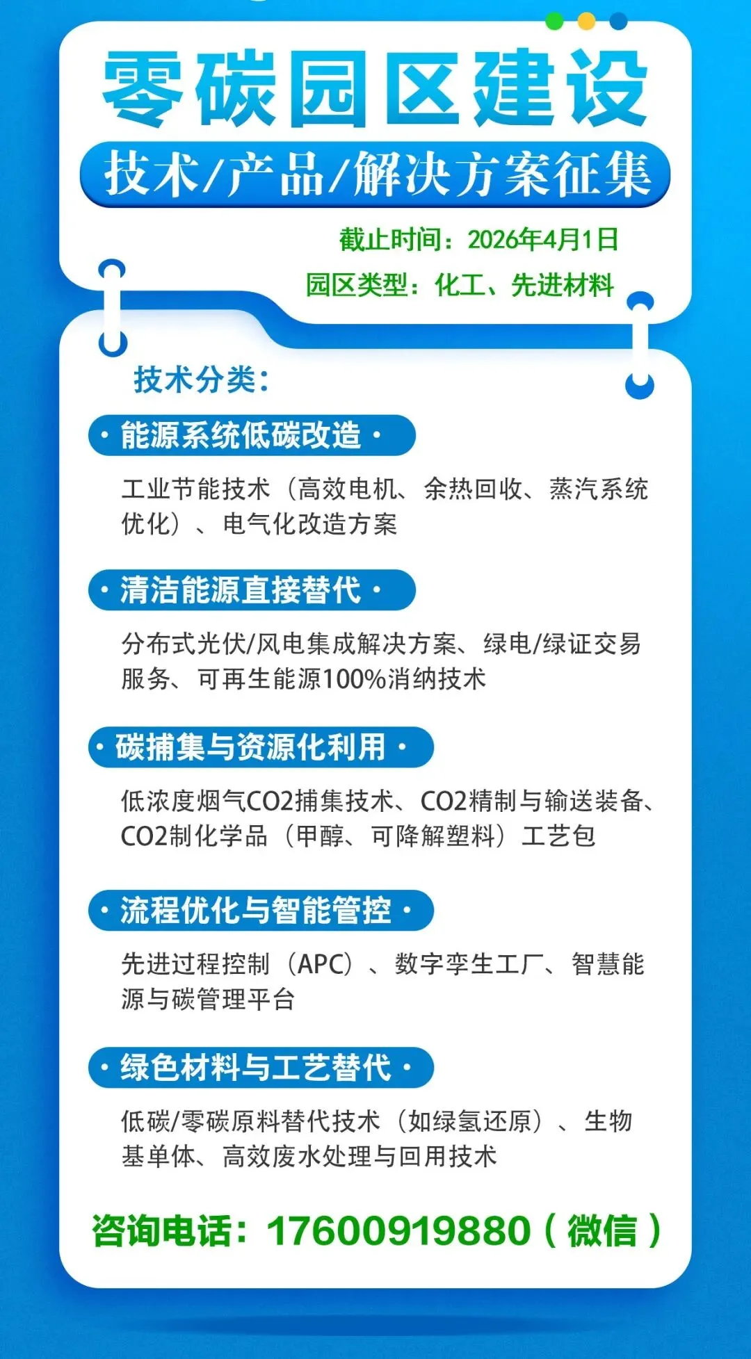 52 个国家级零碳园区全面开工!万亿市场爆发,绿色低碳先进技术迎来需求高峰!