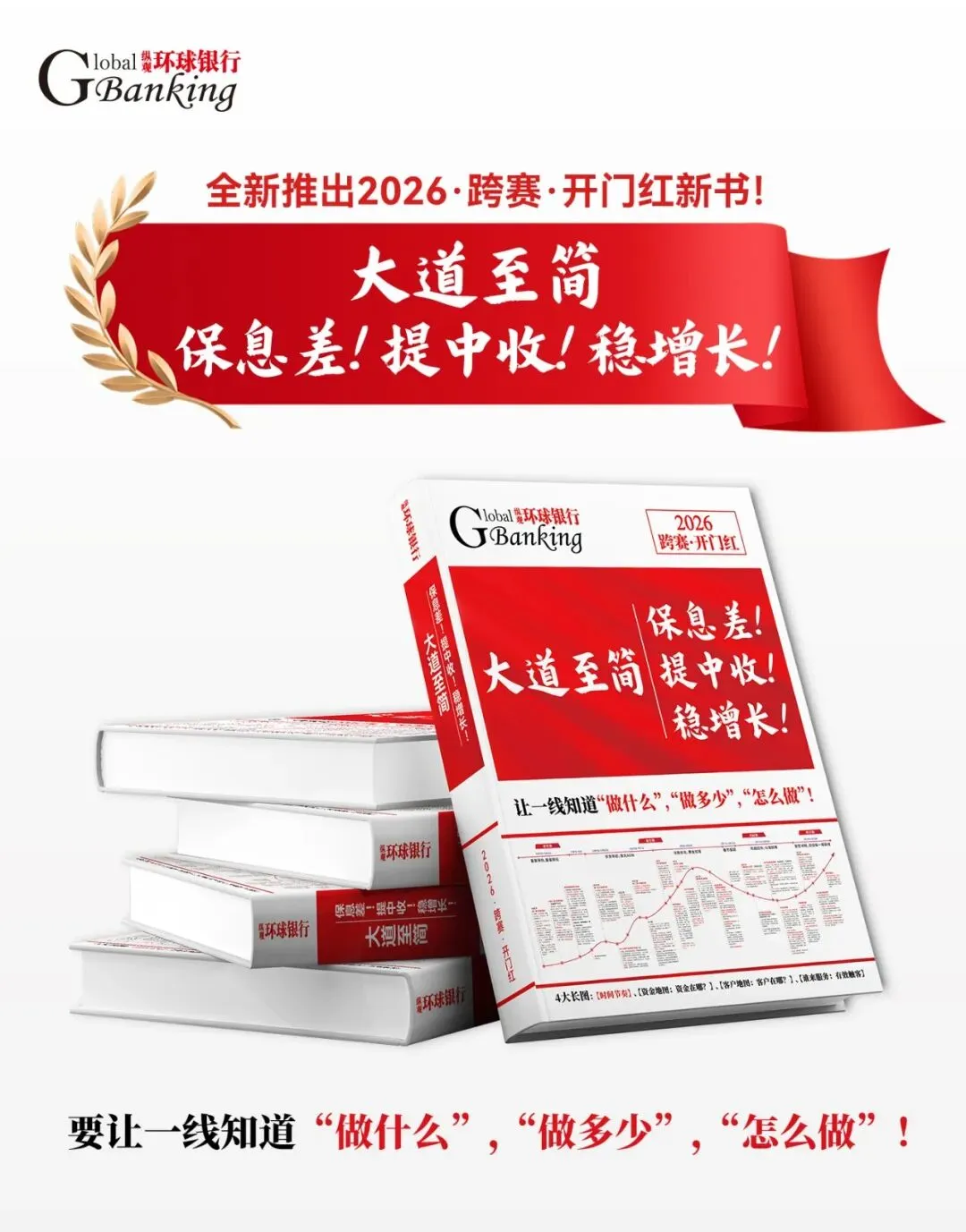 高效交叉销售:全面提升产品覆盖率!