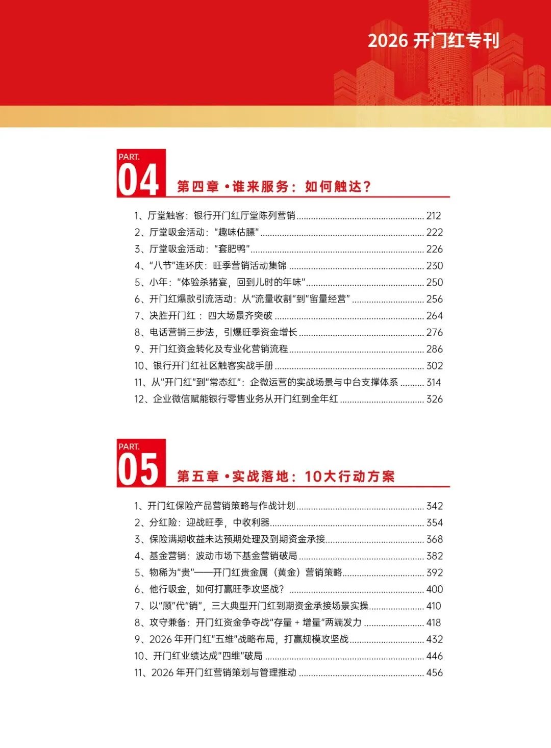 高效交叉销售:全面提升产品覆盖率!