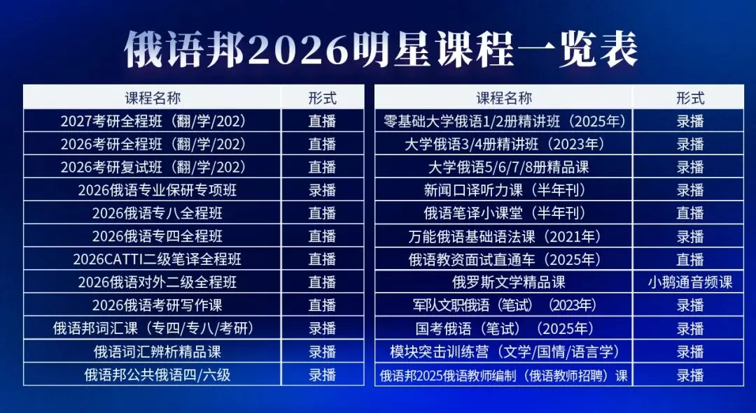 俄罗斯立法严查“标题党”!营销号的天塌了……