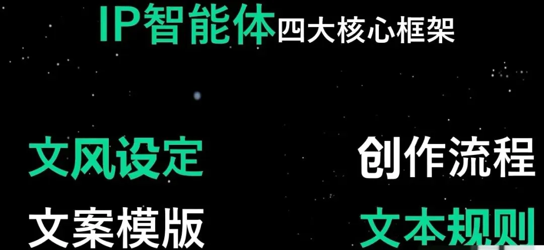 白白与嘟嘟的获客智能体