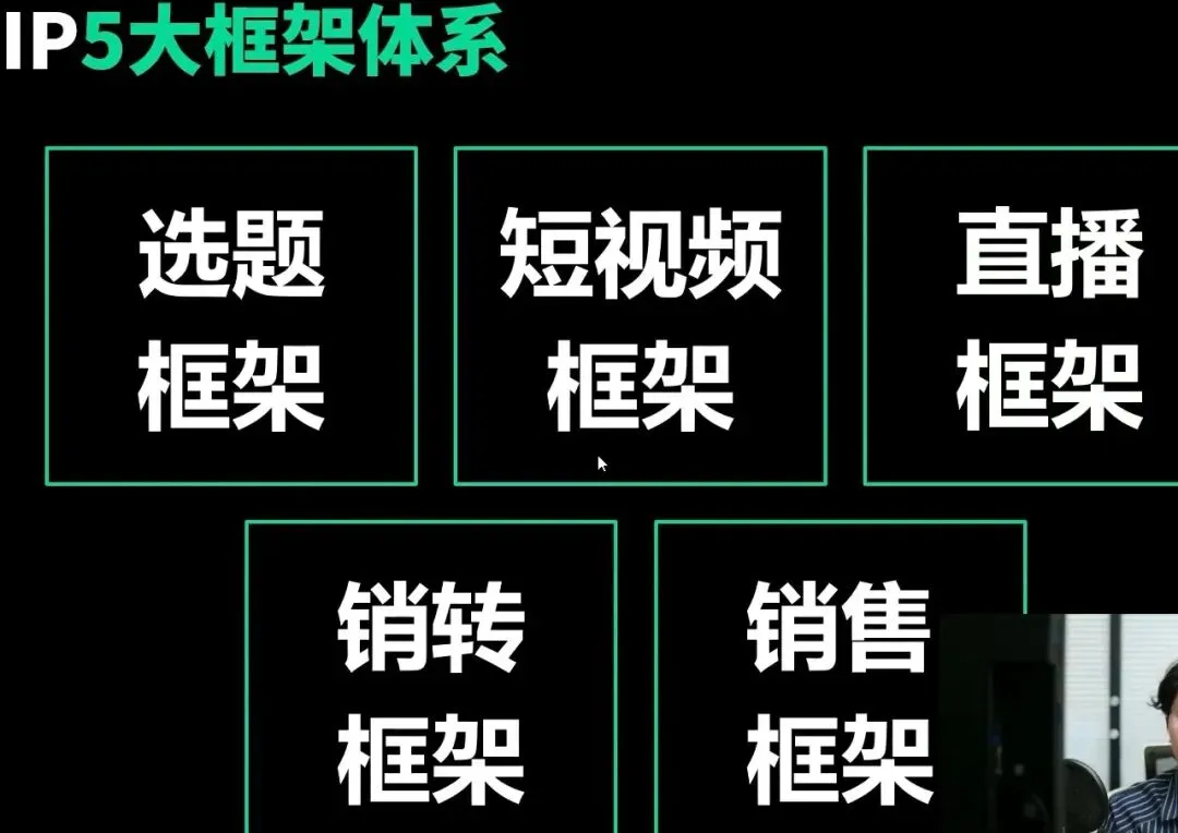 白白与嘟嘟的获客智能体