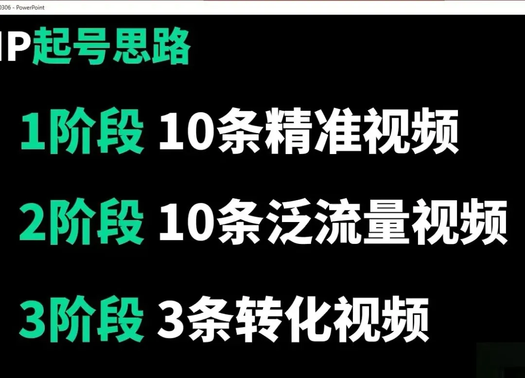 白白与嘟嘟的获客智能体