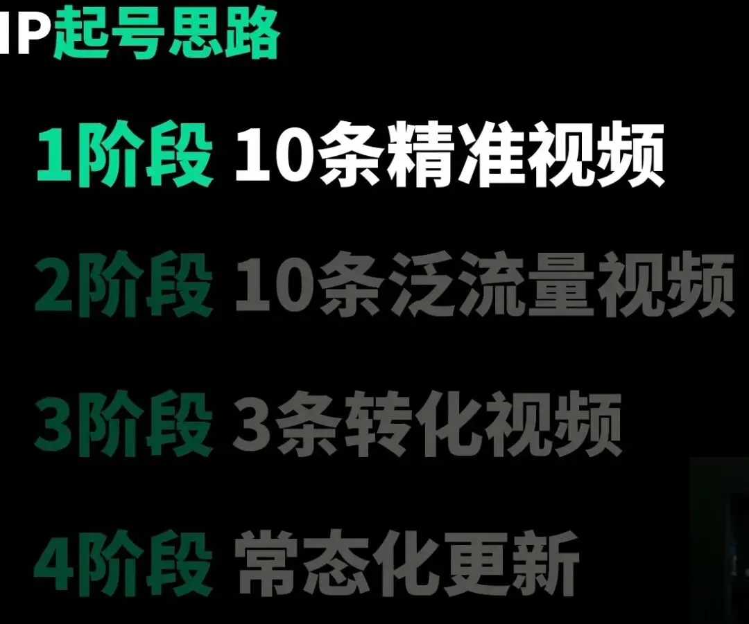 白白与嘟嘟的获客智能体