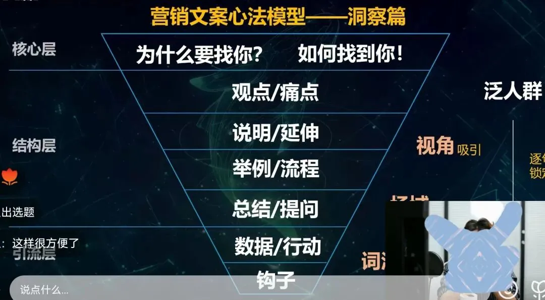 白白与嘟嘟的获客智能体