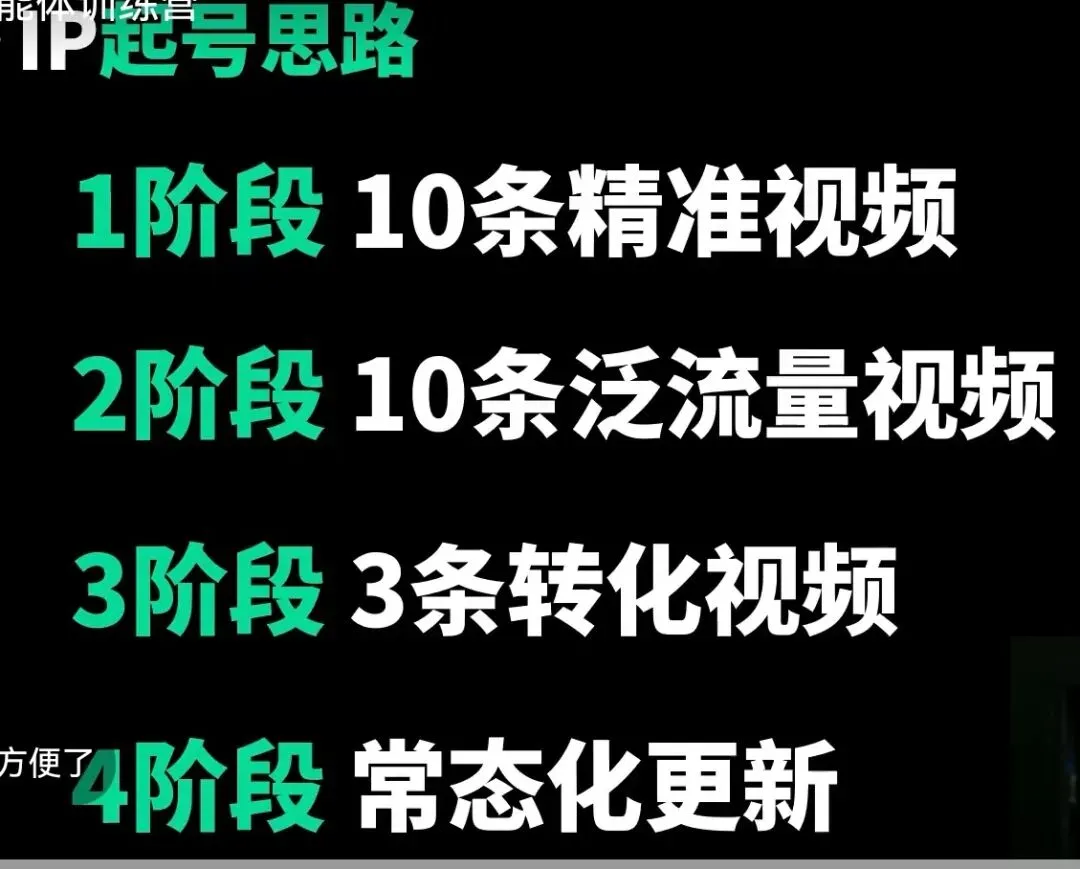 白白与嘟嘟的获客智能体