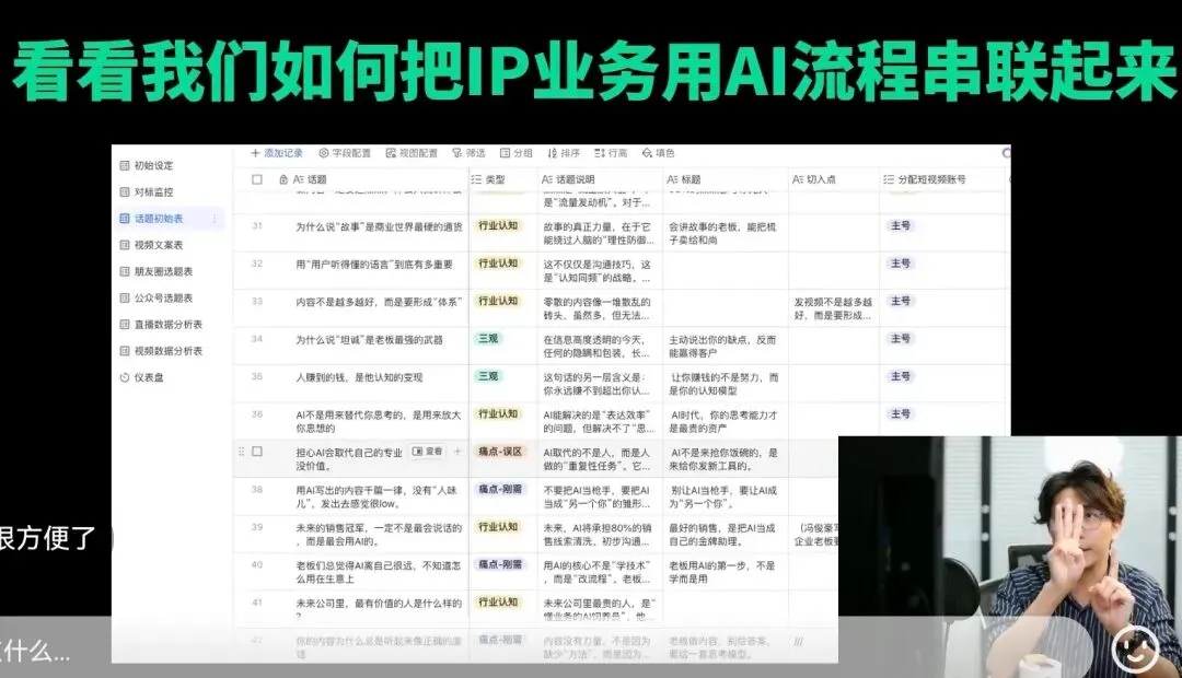 白白与嘟嘟的获客智能体