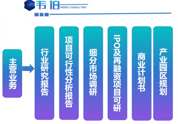 全球集成电路制造设备市场规模超千亿美元、干法去胶设备/快速热处理设备头部企业及份额、中国核心设备国产化能力亟待提升