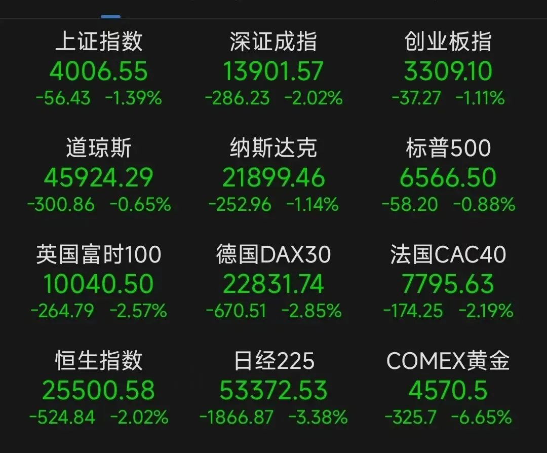 【看懂公告】给市场一些信心