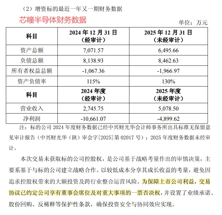 【看懂公告】给市场一些信心