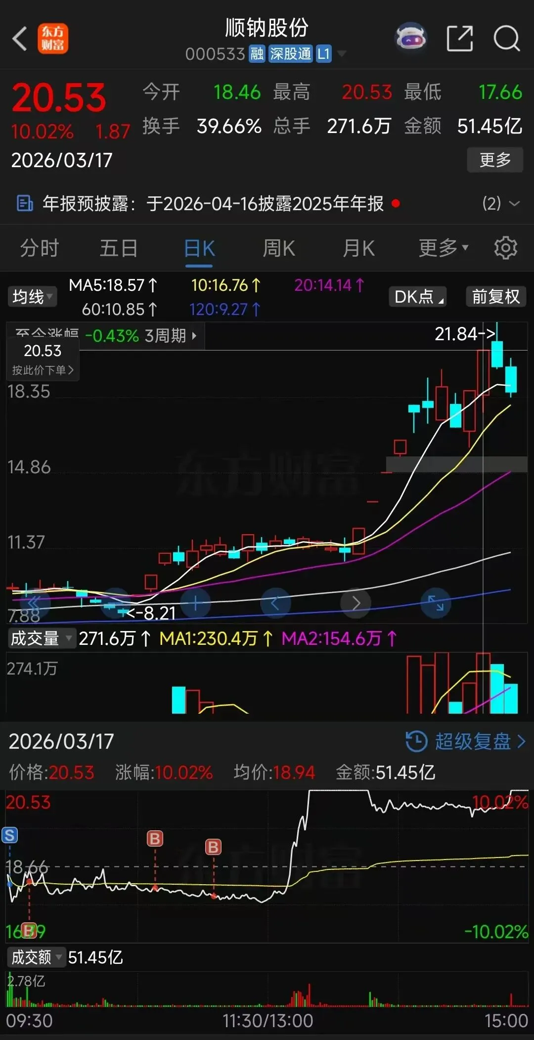 【看懂公告】给市场一些信心