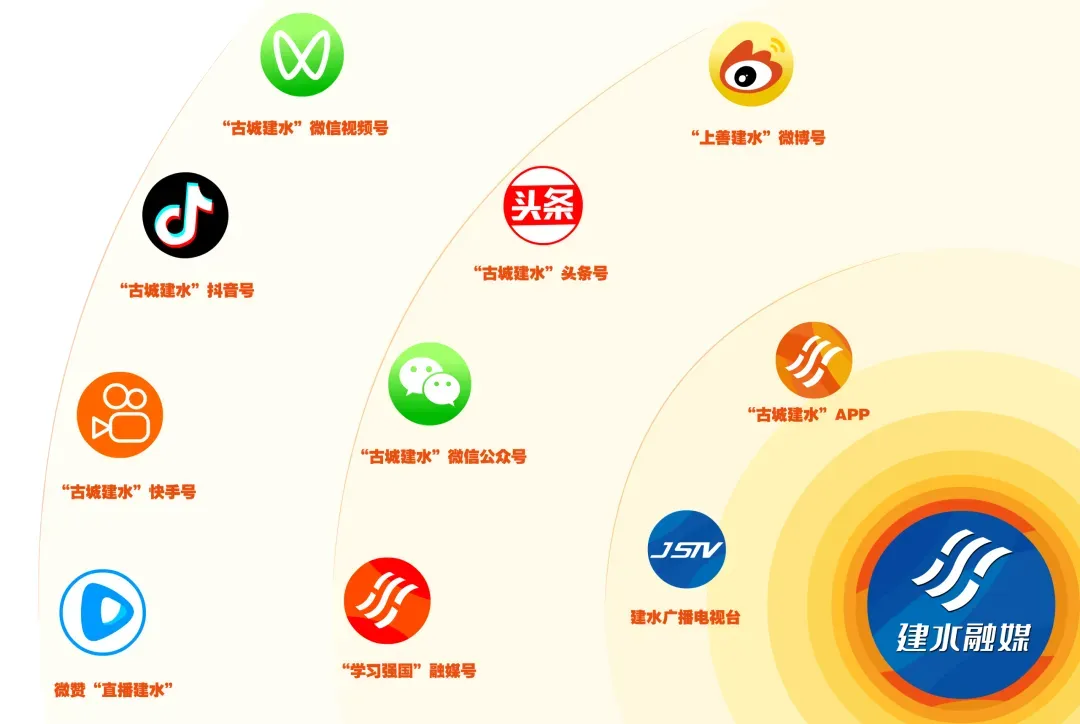 零容忍、快行动!建水县市场监督管理局全面排查“3·15”曝光问题产品