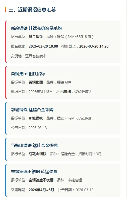 2026年3月19日铁合金市场日报