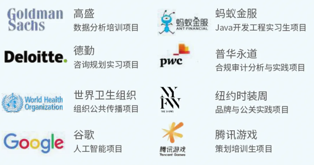 纽约大学整合营销硕士录取!| 喜报