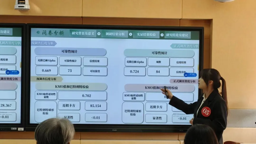 第十六届“正大杯”全国大学生市场调查与分析校级选拔赛圆满结束