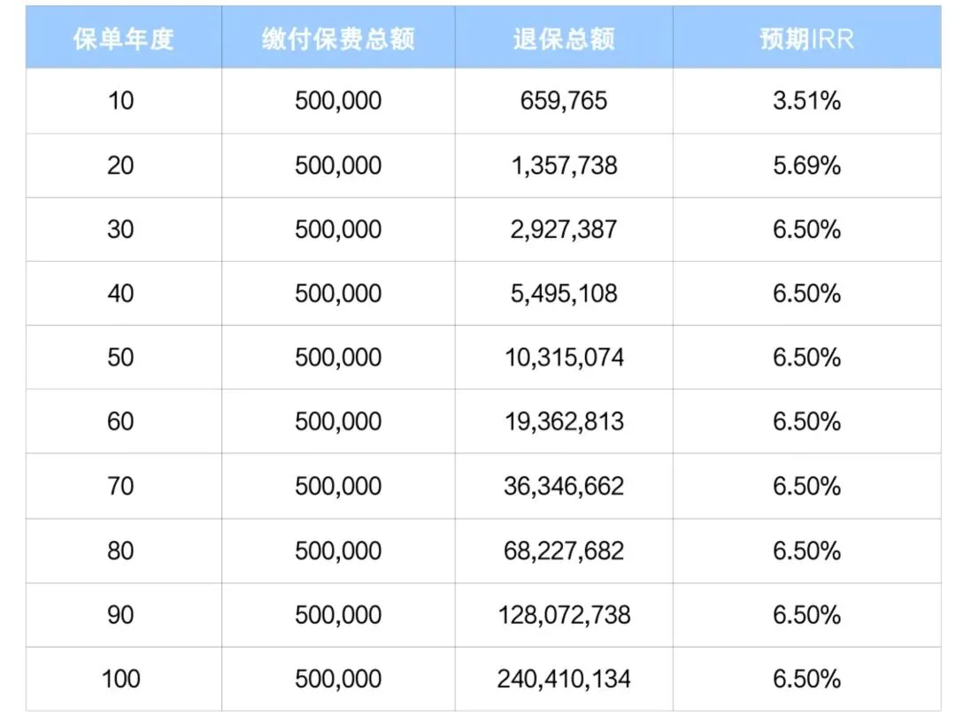 又大跌…市场很残酷,守住确定性