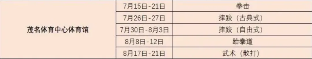 滨江首府旧营销中心已拆除,体育场火热建设中,茂名体育中心将大变身!