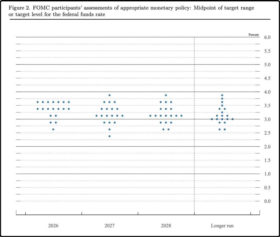 市场给每个人上课了