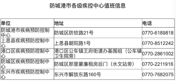 防城河西首个专业农贸市场开张营业