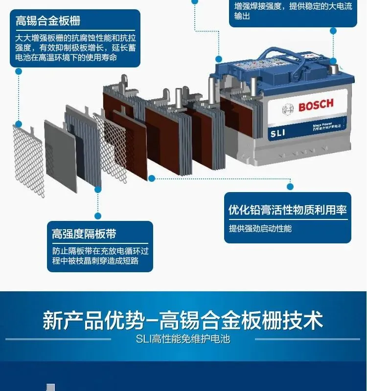 博世电瓶玉溪下沉市场新客户开发