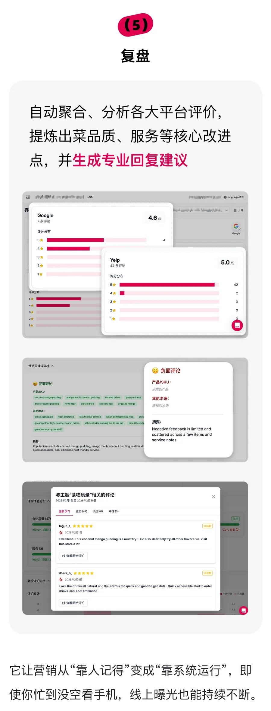 北美餐饮老板的营销神器!chowbus AI营销助手,让你轻松搞定全平台