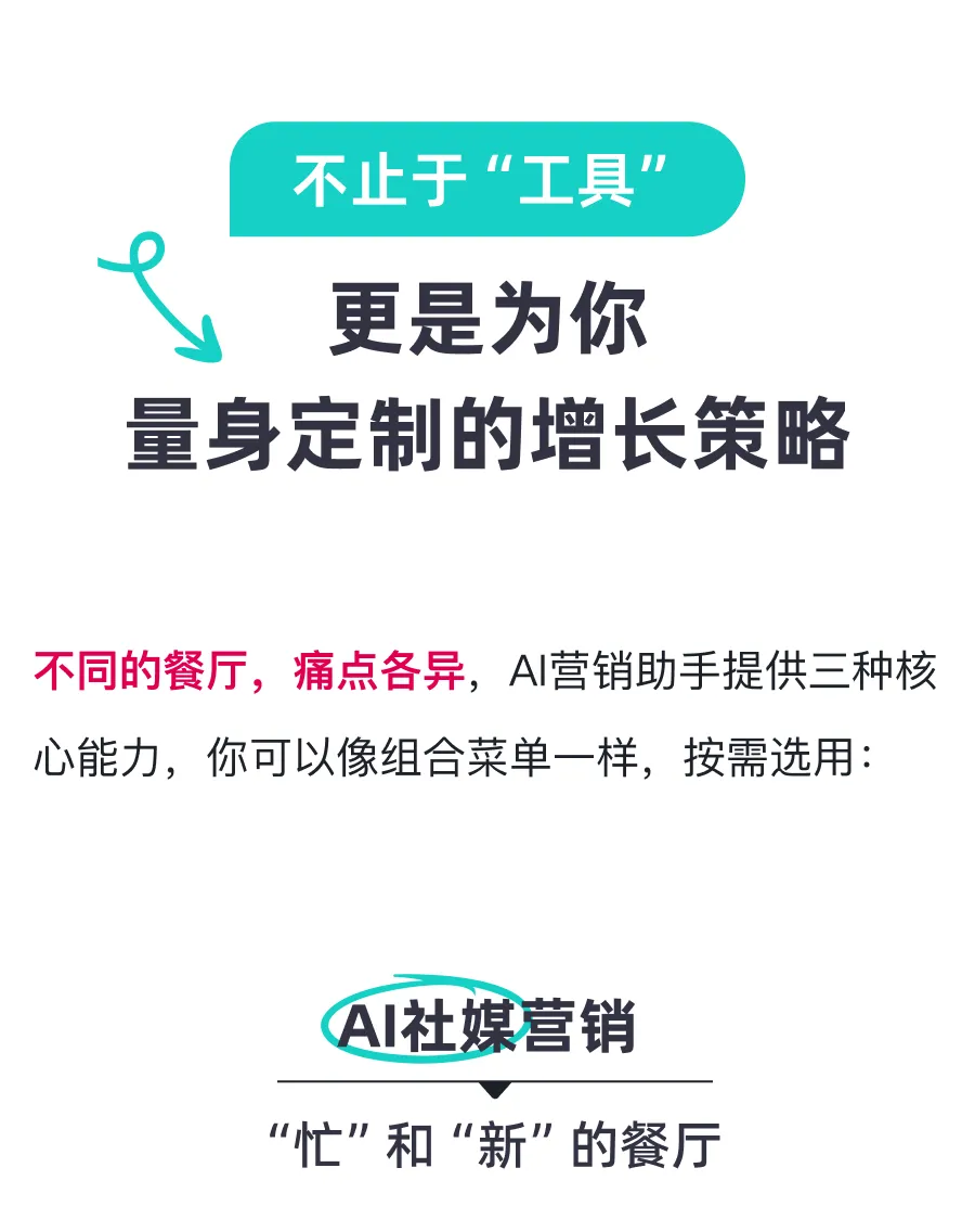 北美餐饮老板的营销神器!chowbus AI营销助手,让你轻松搞定全平台