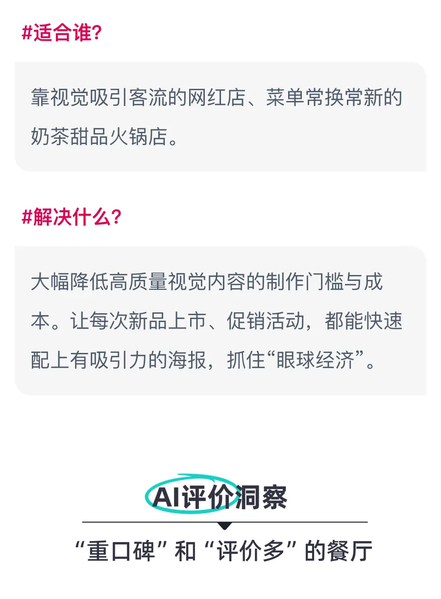北美餐饮老板的营销神器!chowbus AI营销助手,让你轻松搞定全平台
