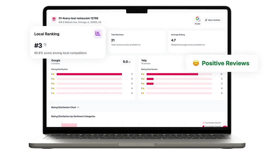 北美餐饮老板的营销神器!chowbus AI营销助手,让你轻松搞定全平台
