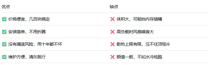 电脑硬件科普系列—(散热器)上篇:风冷还是水冷?AI训练跑几天,选错直接降频