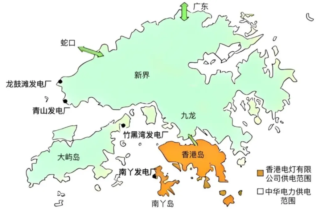 香港电力市场格局与“双头垄断”下的投资抉择