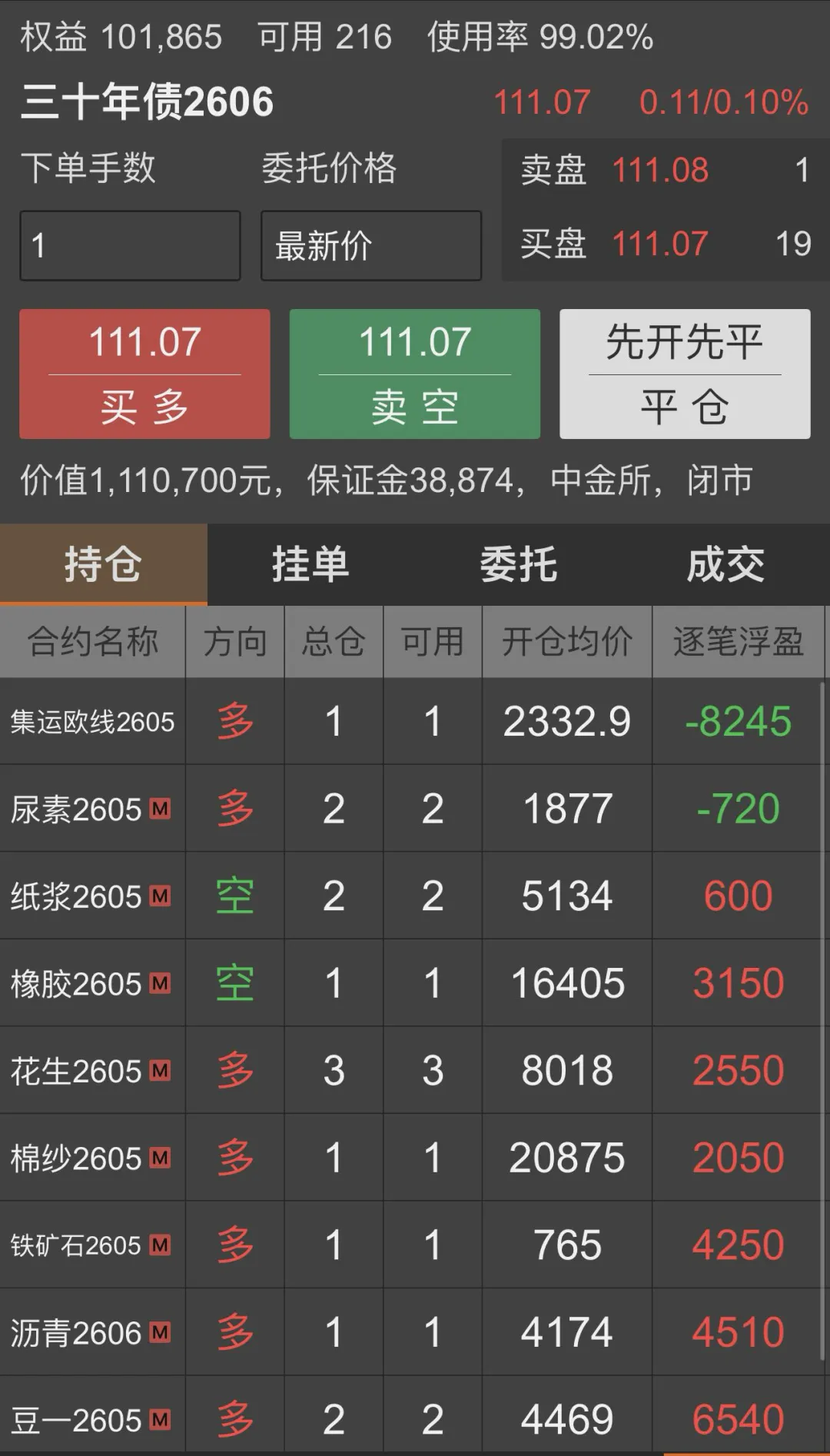 市场冰火二重天