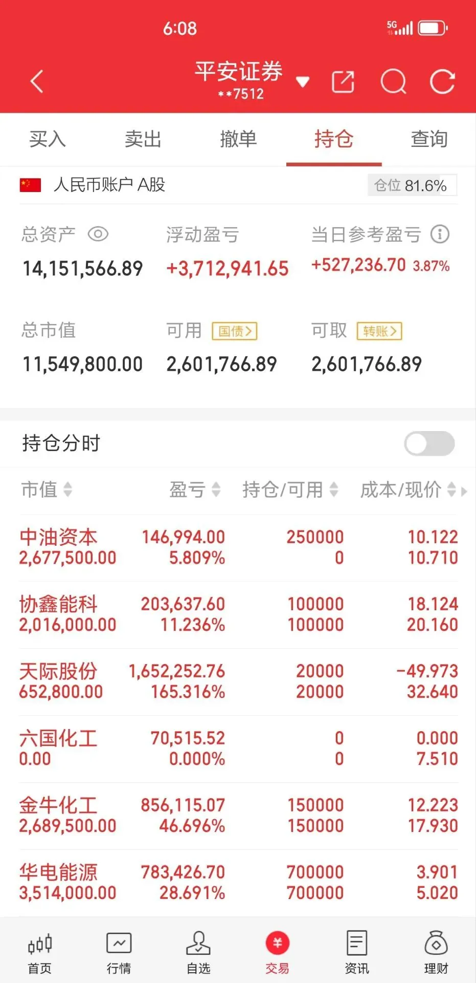 市场低迷,机会在哪里.