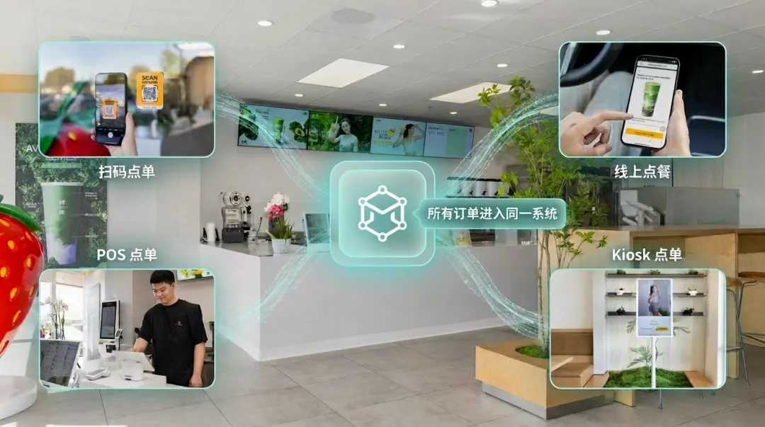 MenuSifu专为北美市场打造的【茶饮解决方案】:让出杯更快、出错更少,门店体验全面升级!