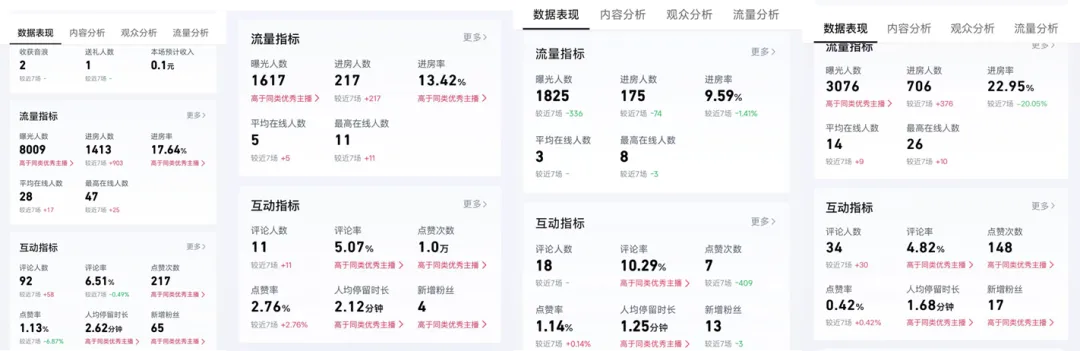 泪目,抖音保险直播第8场,我终于获客了!