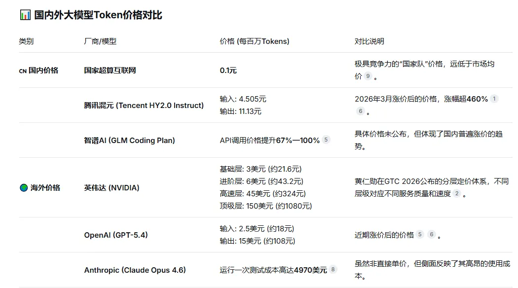 金银大跌,全球市场今夜无眠,A股将何去何从?