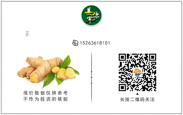 [03/20]昌邑市场价格(不是农忙上货少,而是真没有姜了!)