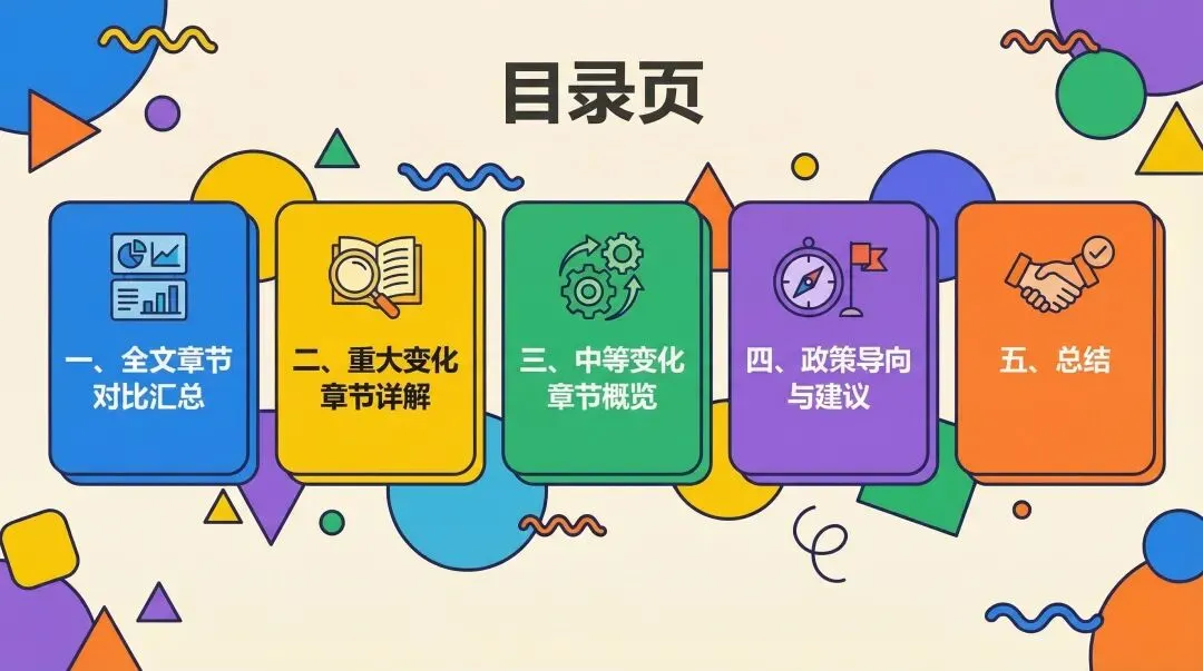 【一文图解】山东电力市场2026年3月征求意见稿对比