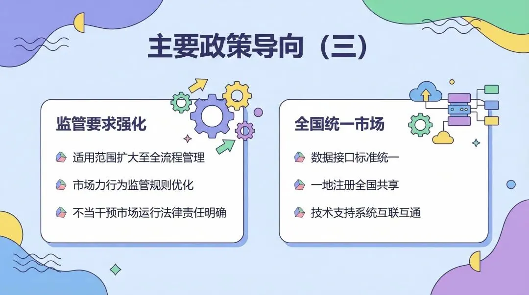 【一文图解】山东电力市场2026年3月征求意见稿对比