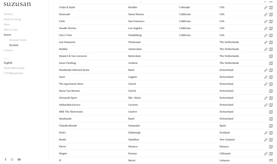 营销东亚特色纺织工艺的4个品牌 : Sophie Hong台北香云纱,Suzusan日本绞染 ,Slowmaking多伦多苗族蜡染,Tibet Home纽约藏族工艺