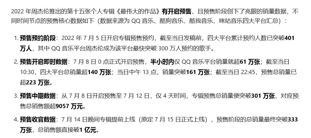 3.20龙抬头|空头市场的应对模式与生活的小记