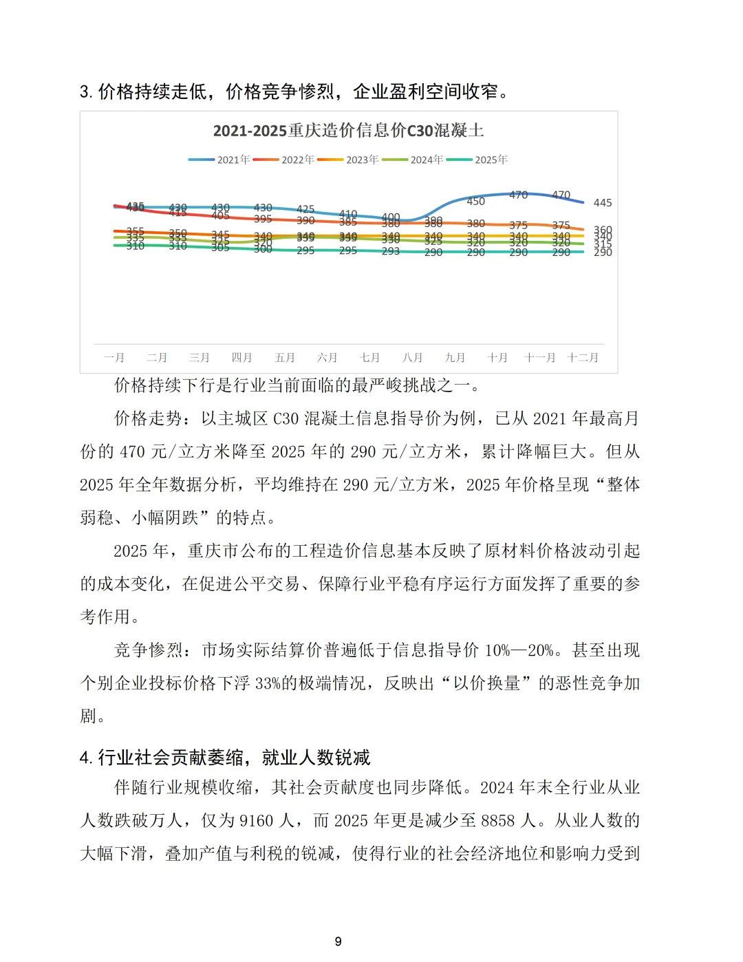 重庆市预拌混凝土行业2025年市场形势分析报告